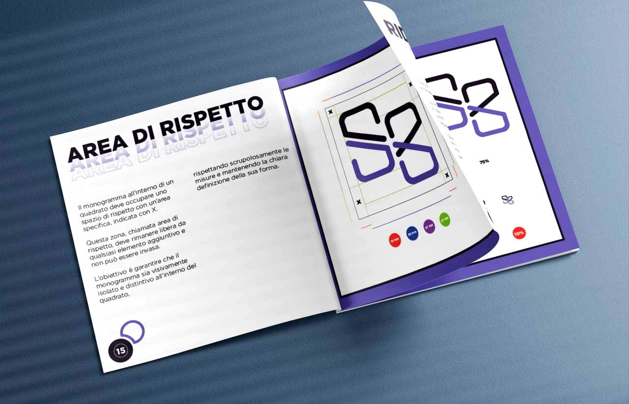 Media Library Project